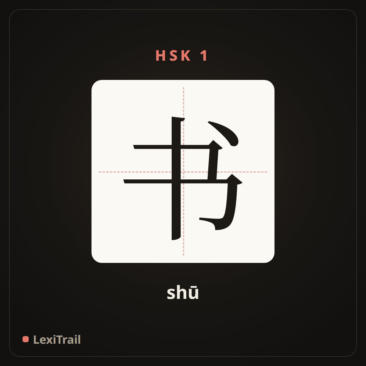 书 — the Chinese character for book (shū), stroke diagram
