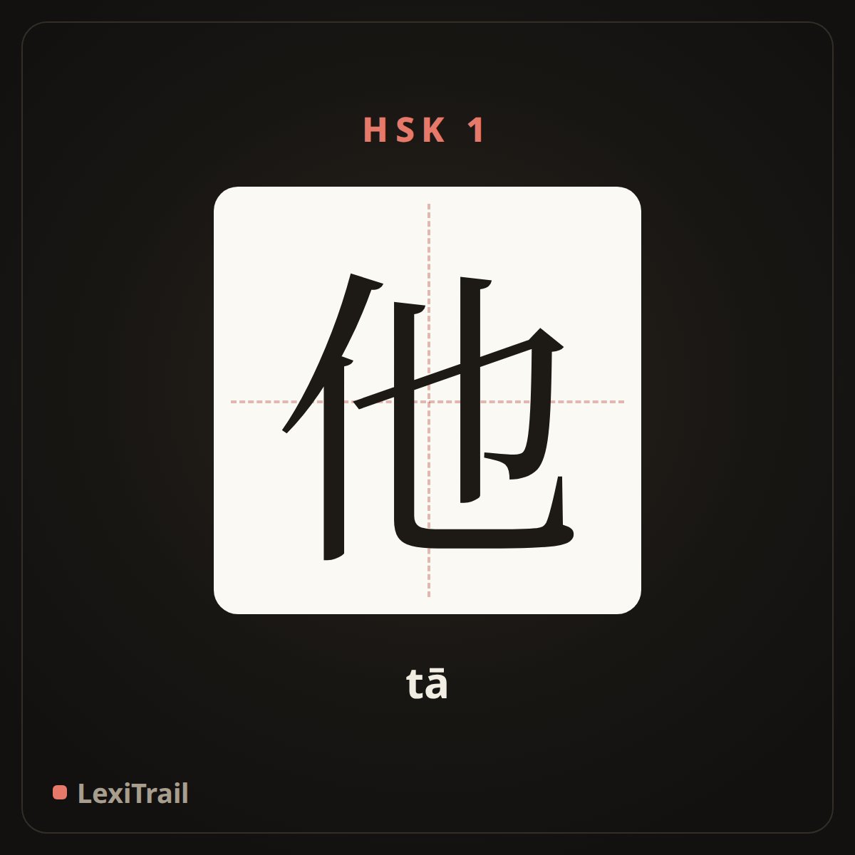 他 — the Chinese character for he, him (tā), stroke diagram