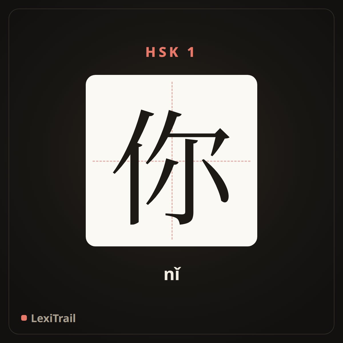 你 — the Chinese character for you (nǐ), stroke diagram