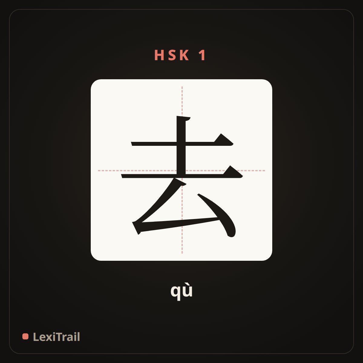 去 — the Chinese character for go (qù), stroke diagram