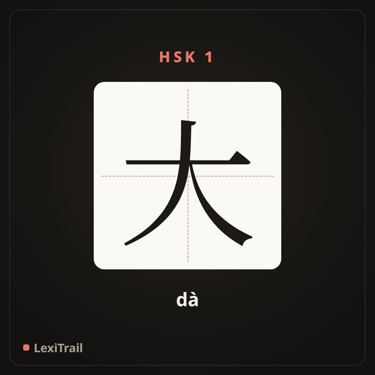 大 — the Chinese character for big (dà), stroke diagram