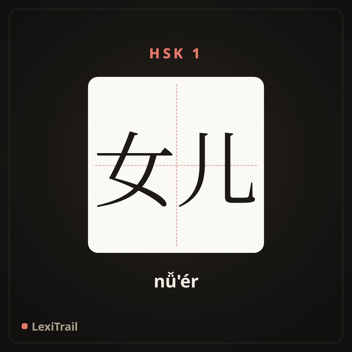 女儿 — the Chinese character for daughter (nǚ'ér), stroke diagram