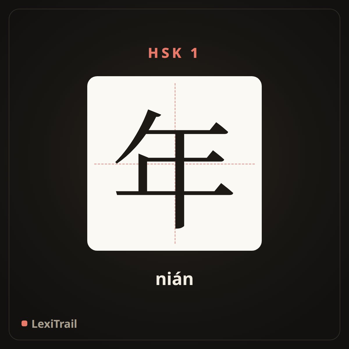 年 — the Chinese character for year (nián), stroke diagram