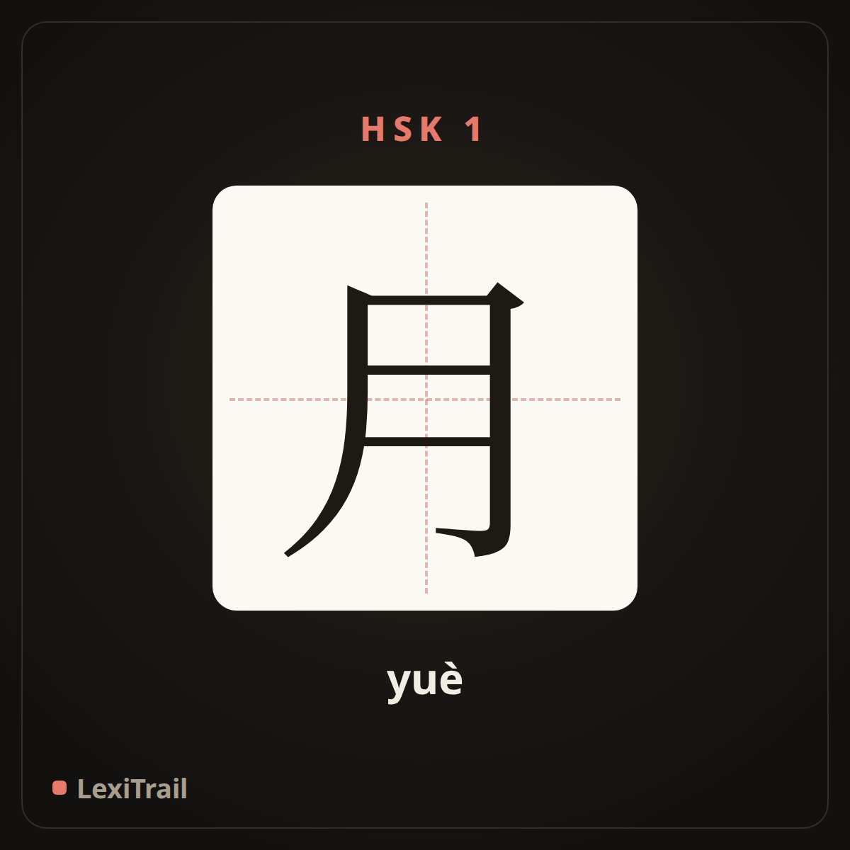 月 — the Chinese character for month (yuè), stroke diagram