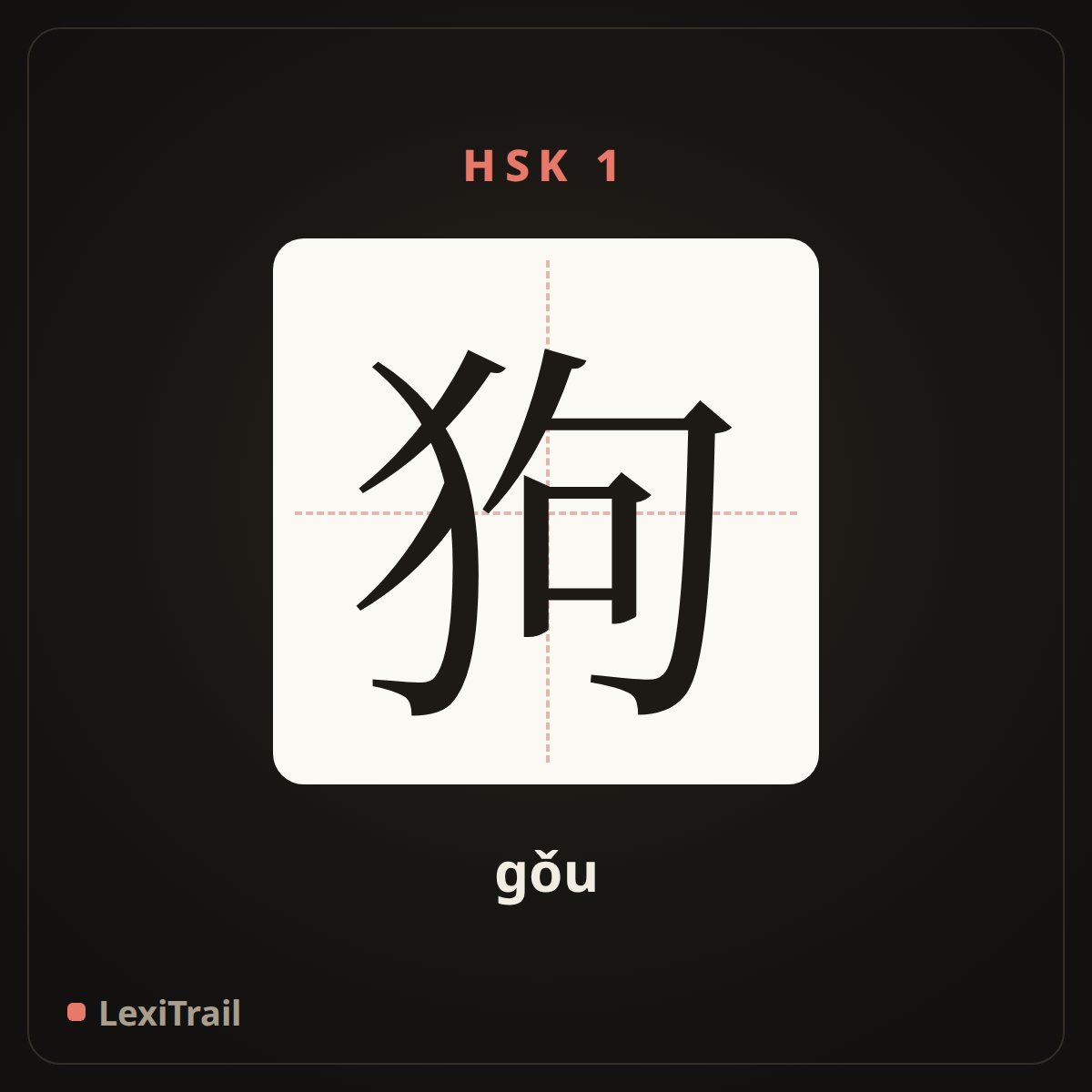 狗 — the Chinese character for dog (gǒu), stroke diagram