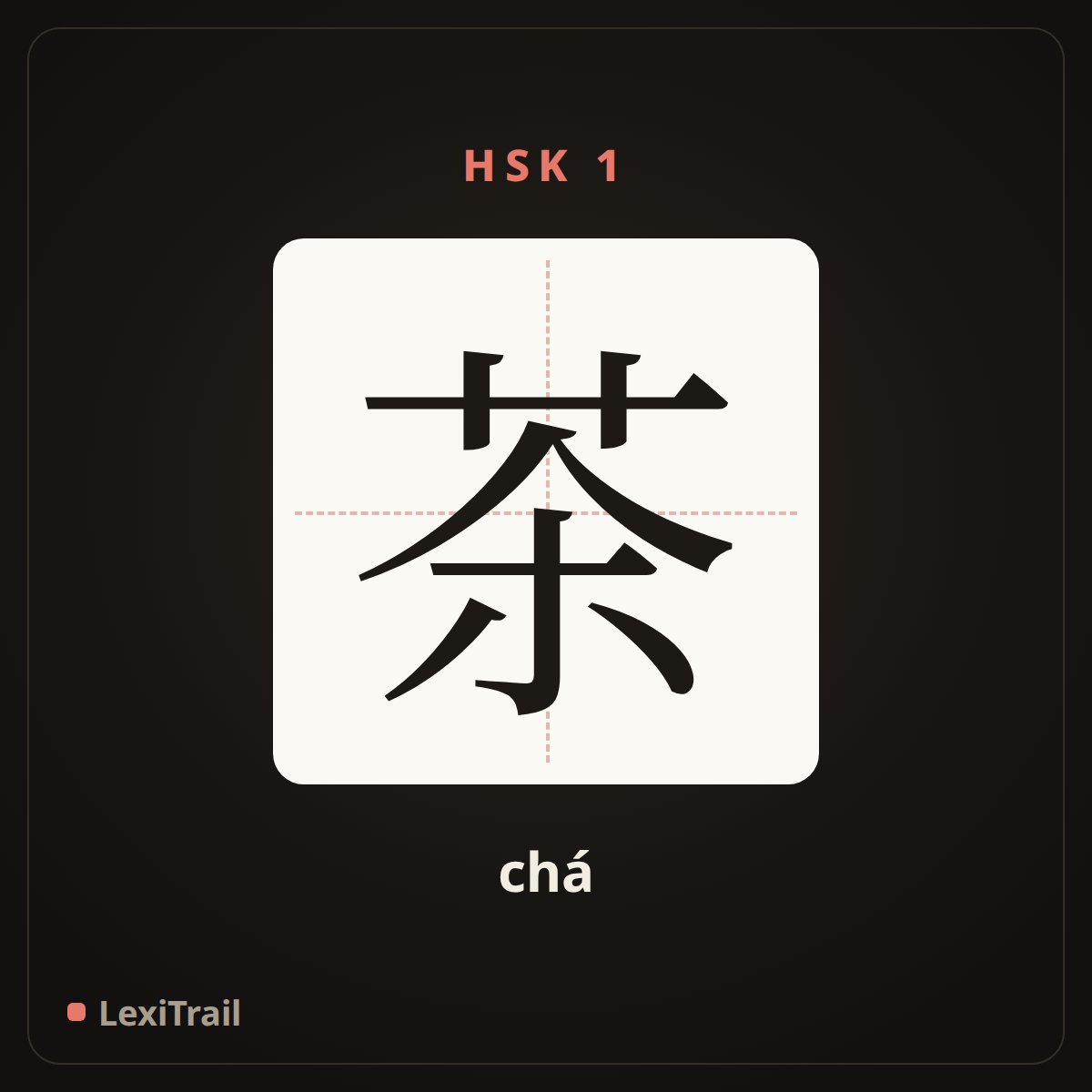 茶 — the Chinese character for tea (chá), stroke diagram