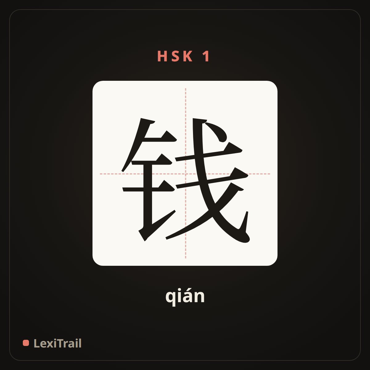 钱 — the Chinese character for money (qián), stroke diagram