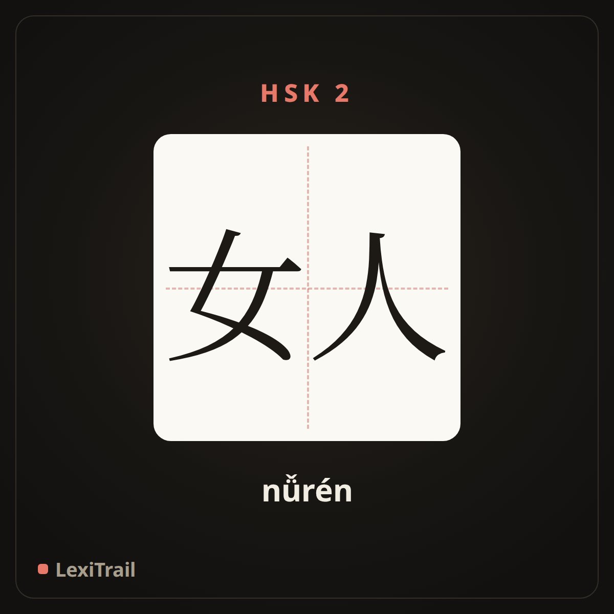 女人 — the Chinese character for woman (nǚrén), stroke diagram