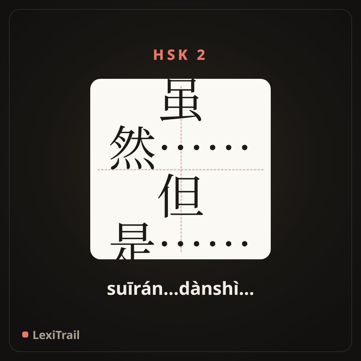 虽然……但是…… — the Chinese character for although… but… (suīrán…dànshì…), stroke diagram