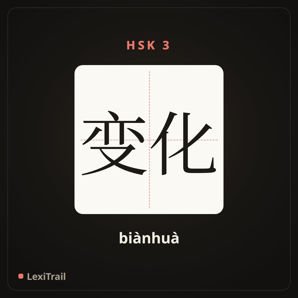 变化 — the Chinese character for change (biànhuà), stroke diagram