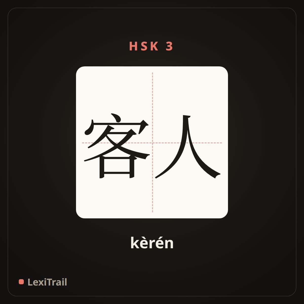 客人 — the Chinese character for Guest (kèrén), stroke diagram