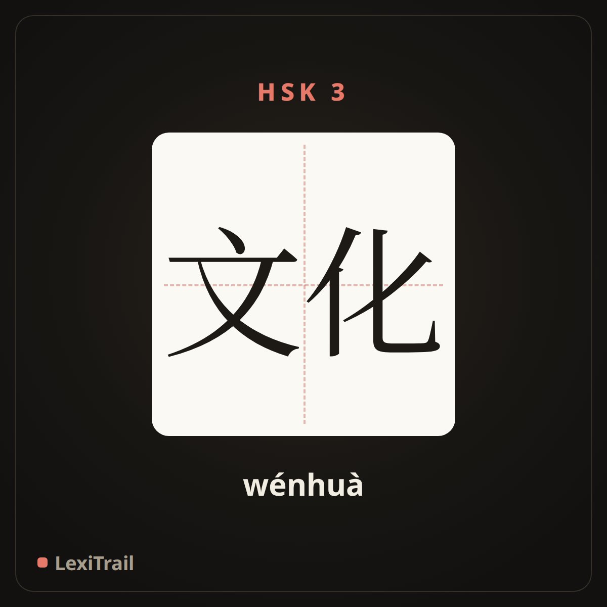 文化 — the Chinese character for Culture (wénhuà), stroke diagram