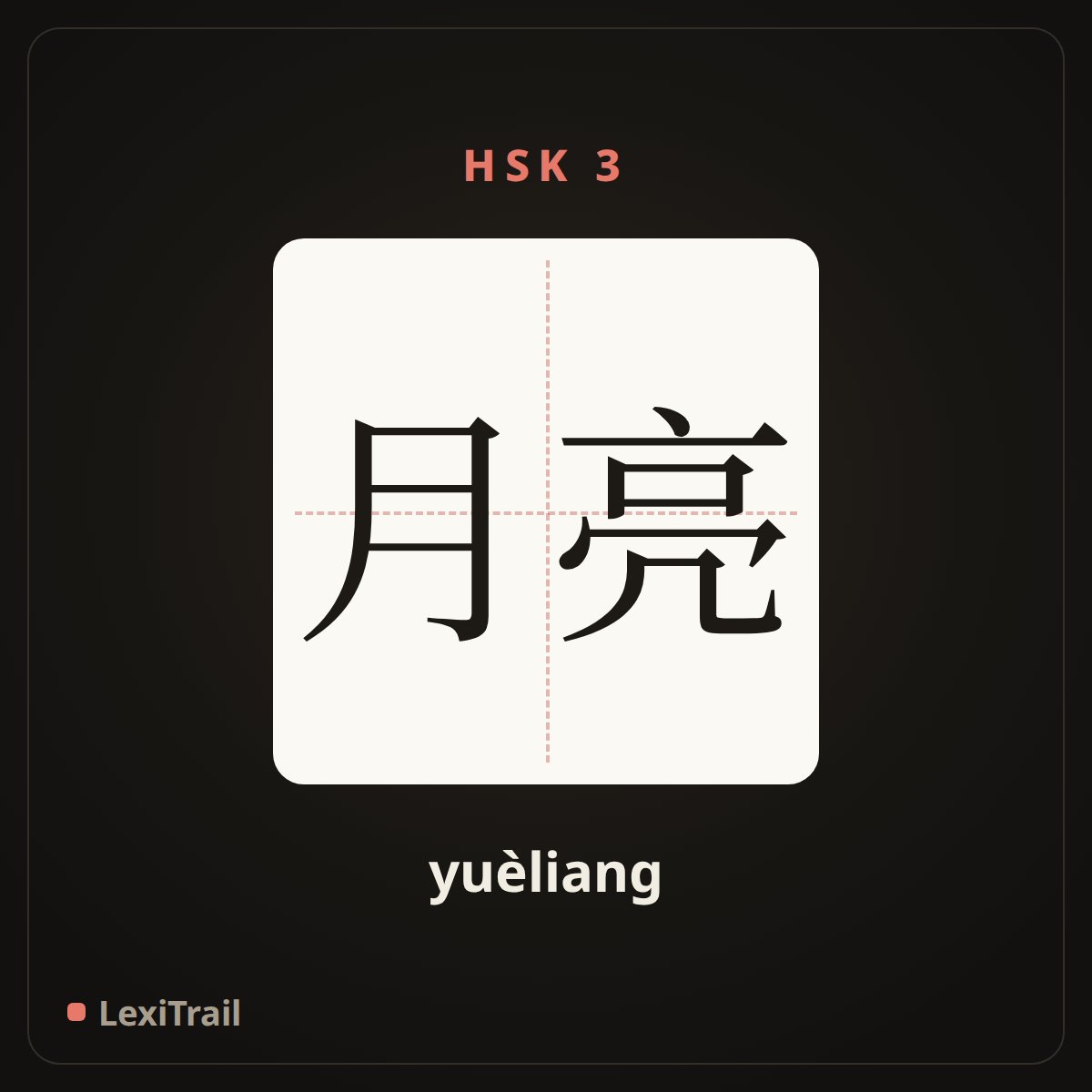 月亮 — the Chinese character for Moon (yuèliang), stroke diagram