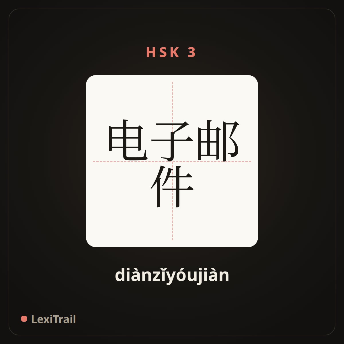 电子邮件 — the Chinese character for E-mail (diànzǐyóujiàn), stroke diagram