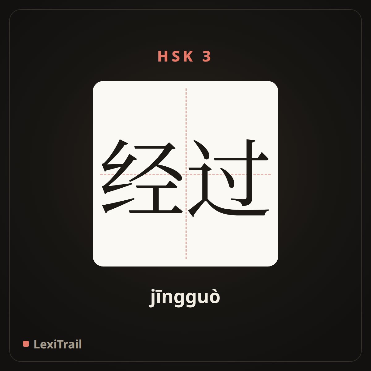 经过 — the Chinese character for After, through (jīngguò), stroke diagram