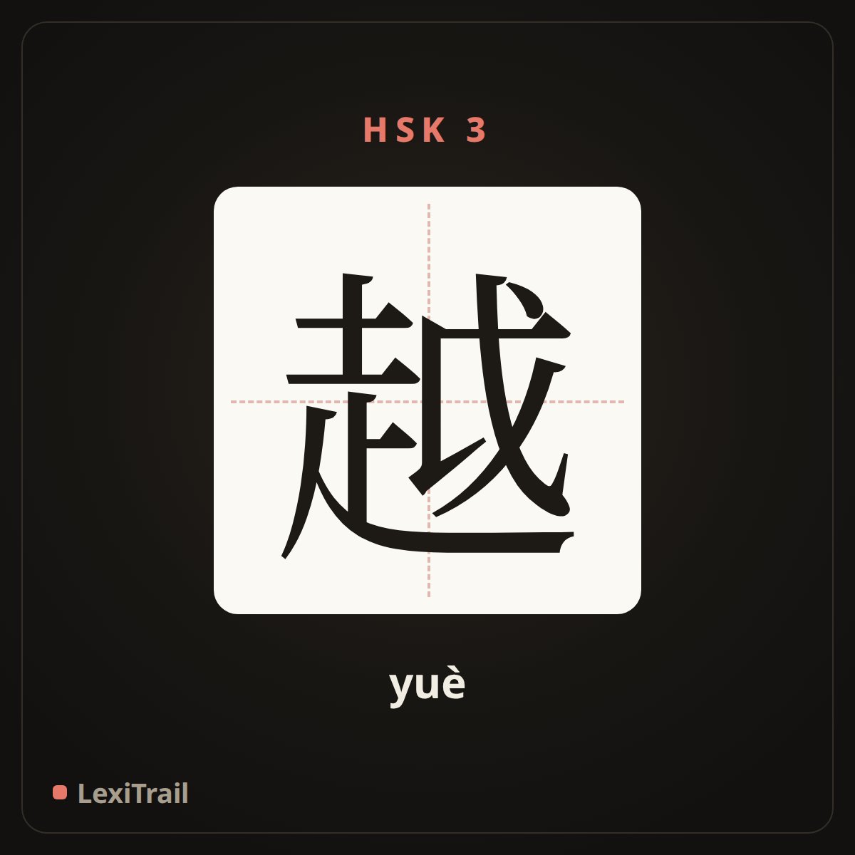 越 — the Chinese character for the more (yuè), stroke diagram