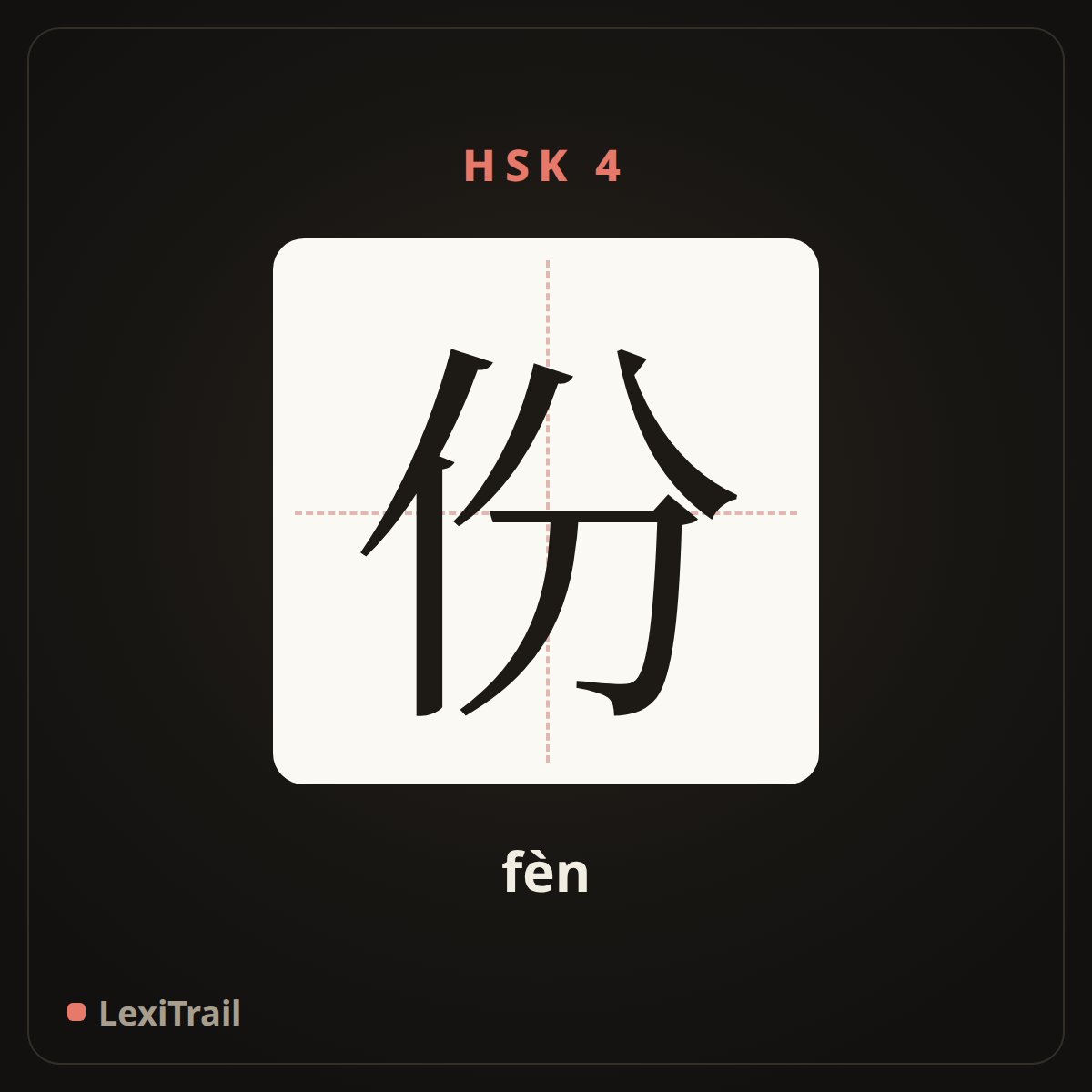 份 — the Chinese character for share (measure word) (fèn), stroke diagram