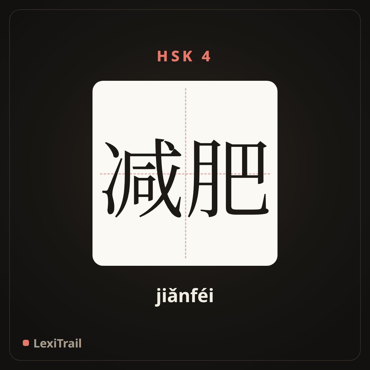 减肥 — the Chinese character for Reduce weight (jiǎnféi), stroke diagram