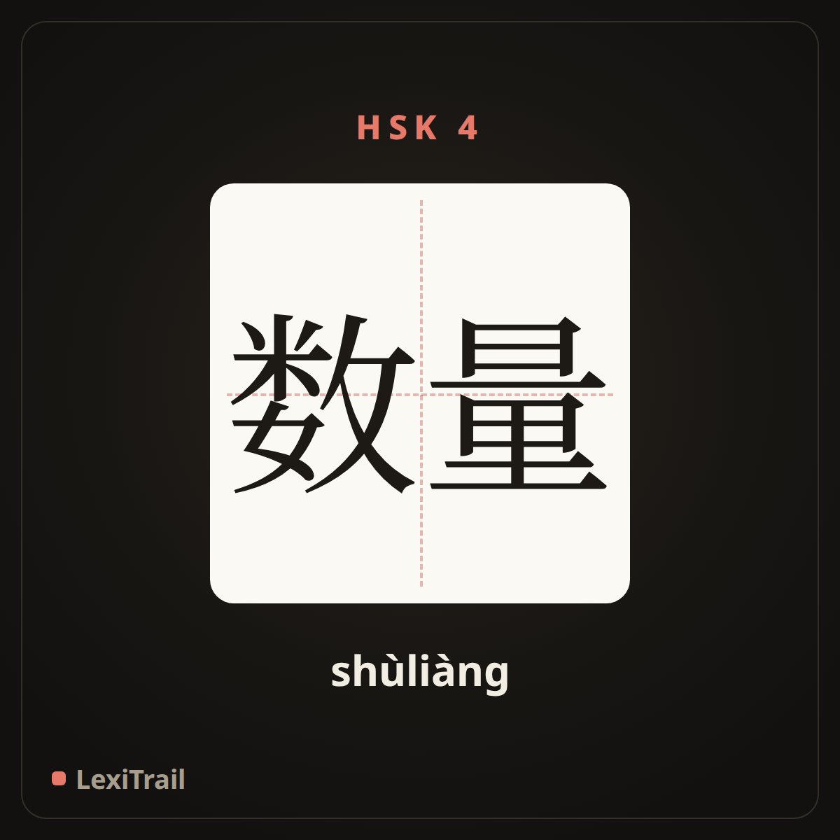 数量 — the Chinese character for Number (shùliàng), stroke diagram