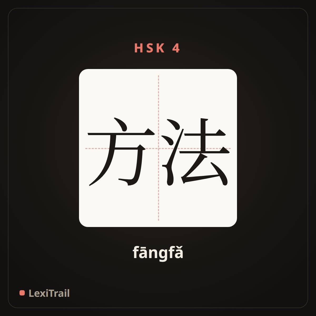 方法 — the Chinese character for Method (fāngfǎ), stroke diagram