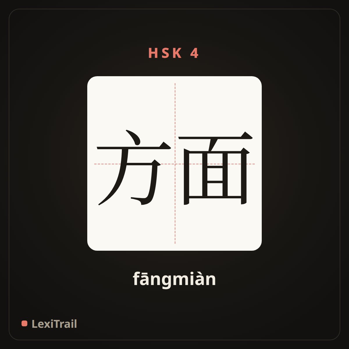 方面 — the Chinese character for Aspect (fāngmiàn), stroke diagram