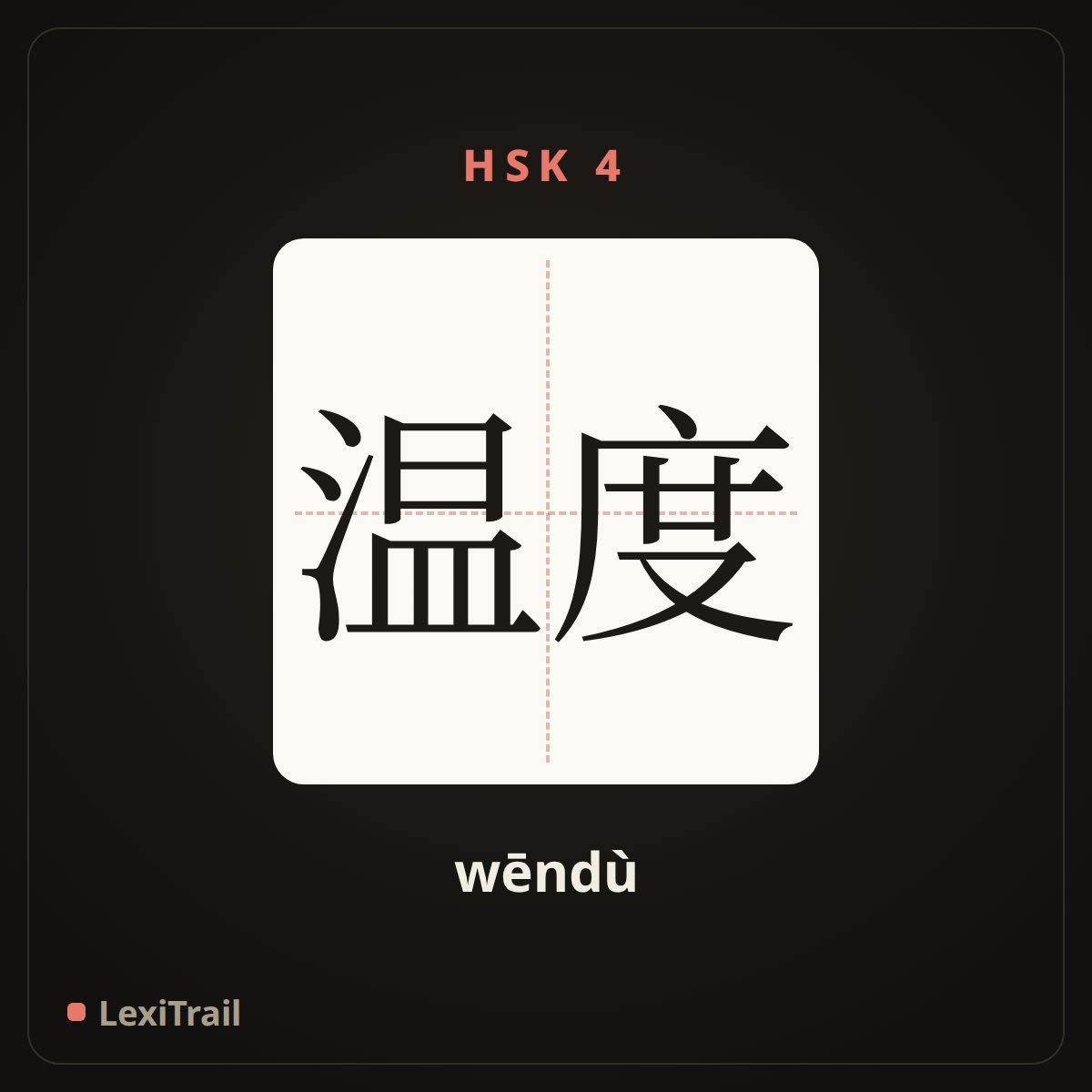 温度 — the Chinese character for temperature (wēndù), stroke diagram