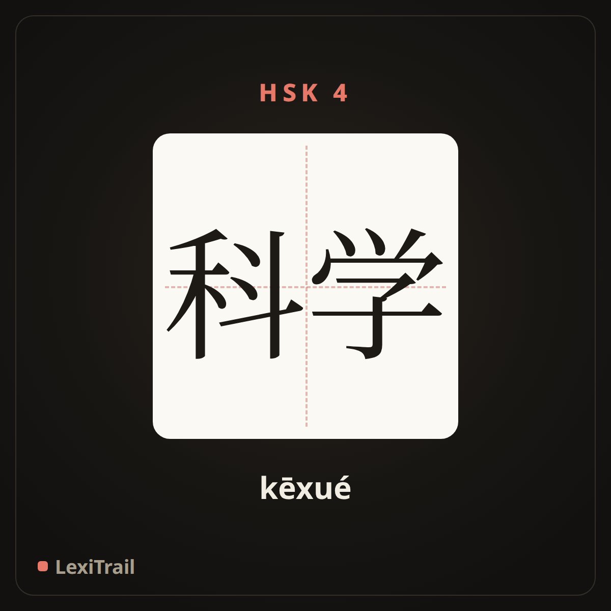 科学 — the Chinese character for science (kēxué), stroke diagram