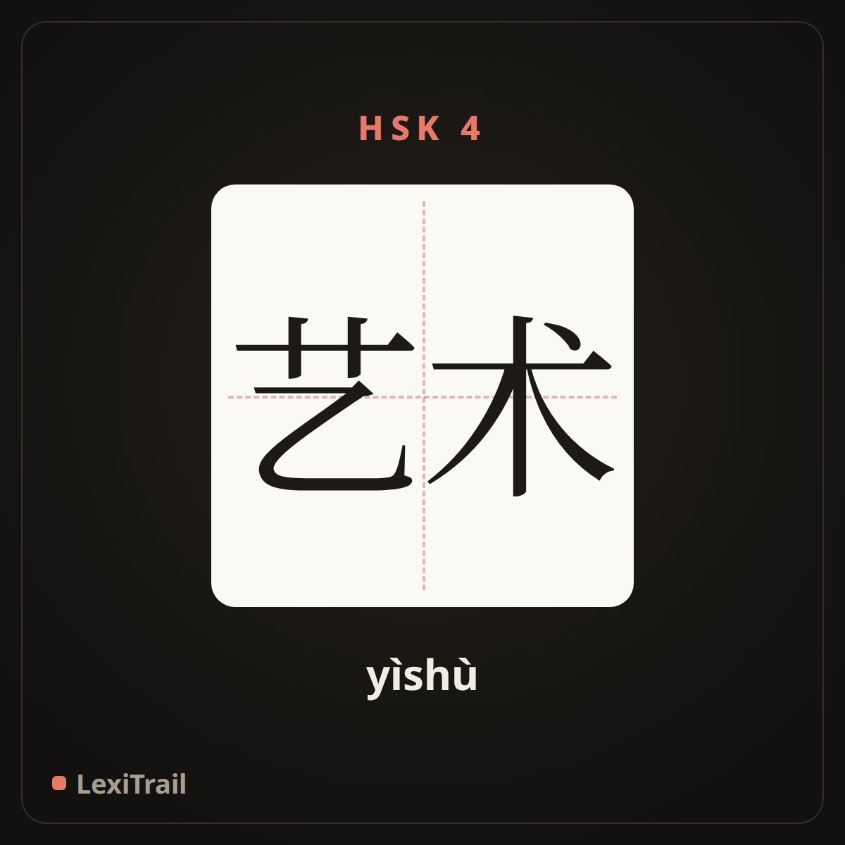 艺术 — the Chinese character for Art (yìshù), stroke diagram