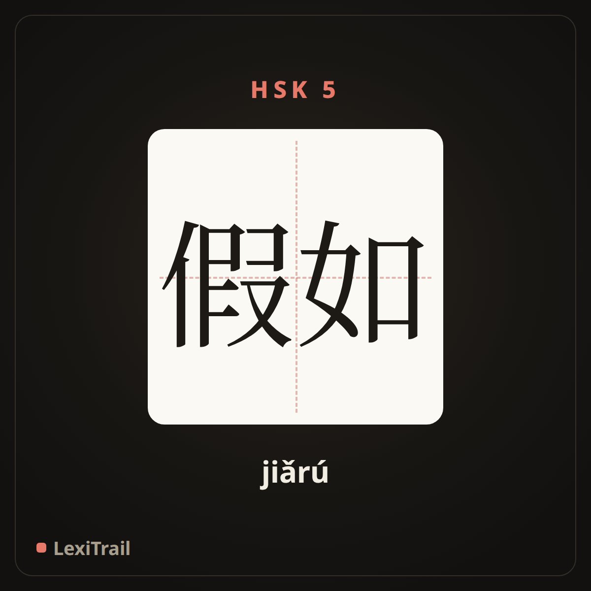 假如 — the Chinese character for If (jiǎrú), stroke diagram