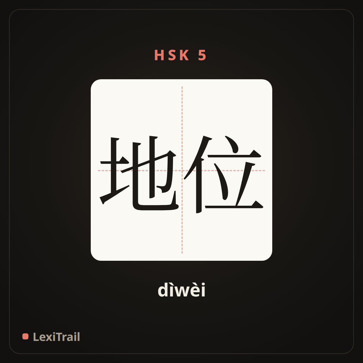 地位 — the Chinese character for status (dìwèi), stroke diagram
