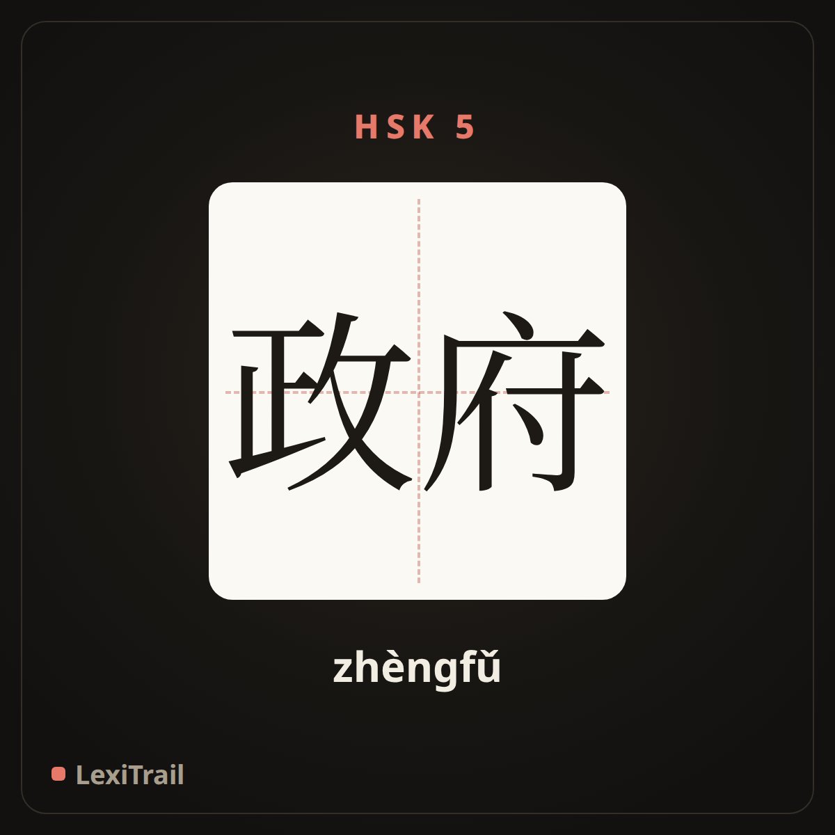 政府 — the Chinese character for government (zhèngfǔ), stroke diagram
