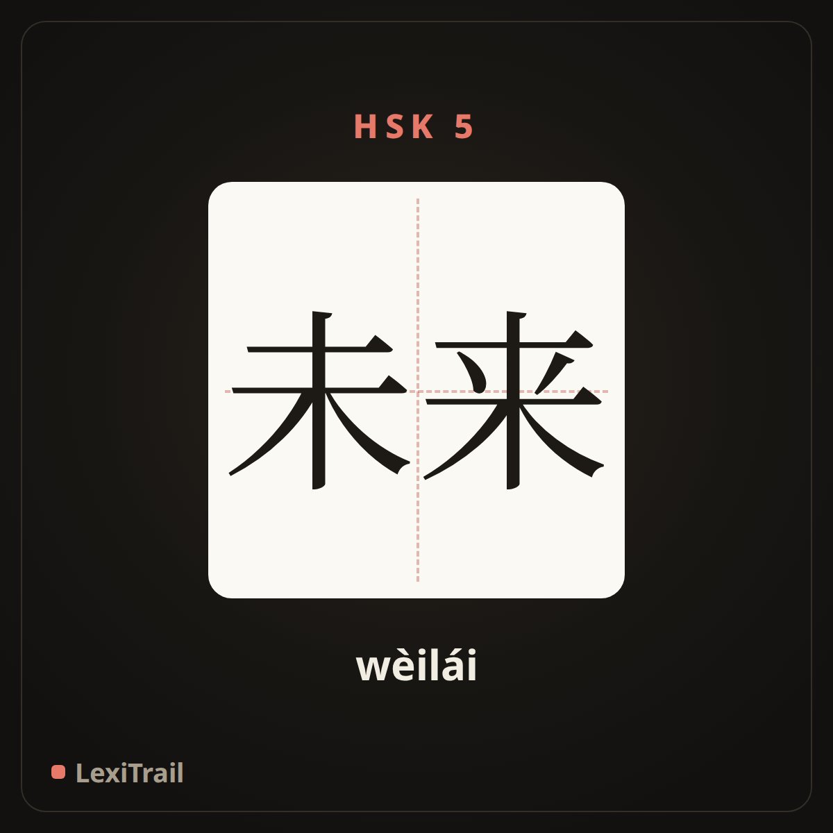 未来 — the Chinese character for Future (wèilái), stroke diagram