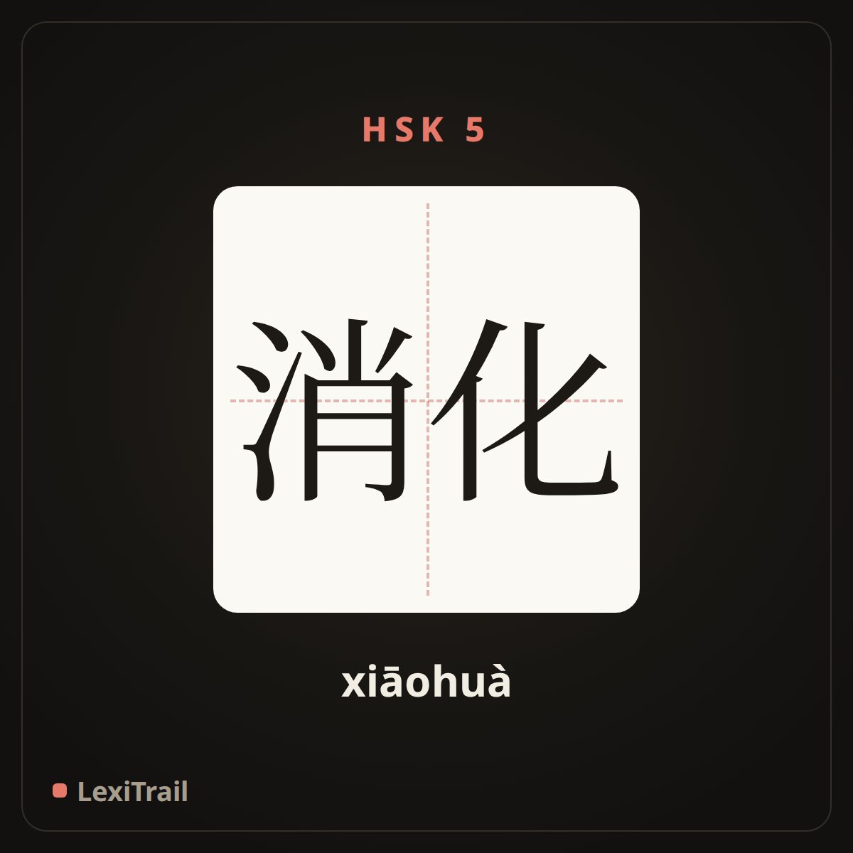 消化 — the Chinese character for Digestion (xiāohuà), stroke diagram