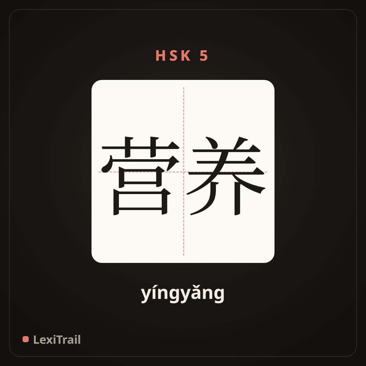 营养 — the Chinese character for Nutrition (yíngyǎng), stroke diagram
