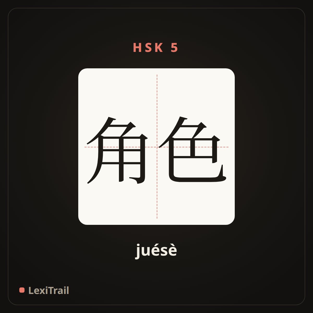 角色 — the Chinese character for role (juésè), stroke diagram