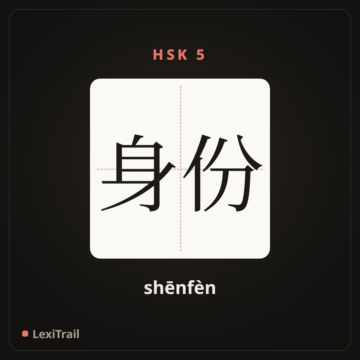 身份 — the Chinese character for identity (shēnfèn), stroke diagram