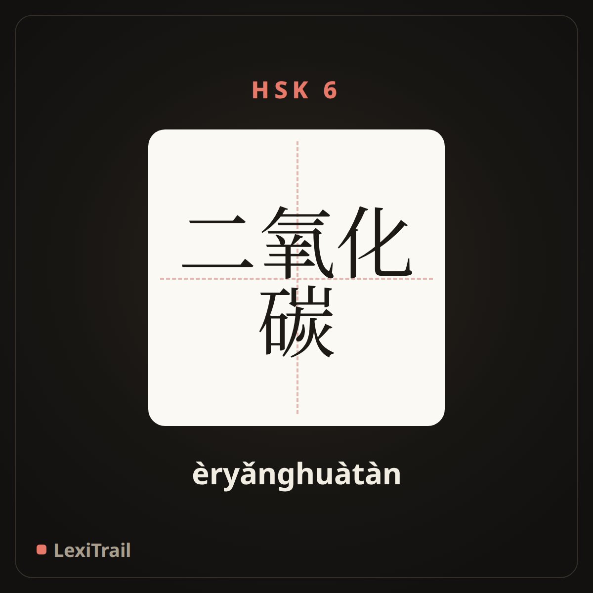 二氧化碳 — the Chinese character for Carbon dioxide (èryǎnghuàtàn), stroke diagram