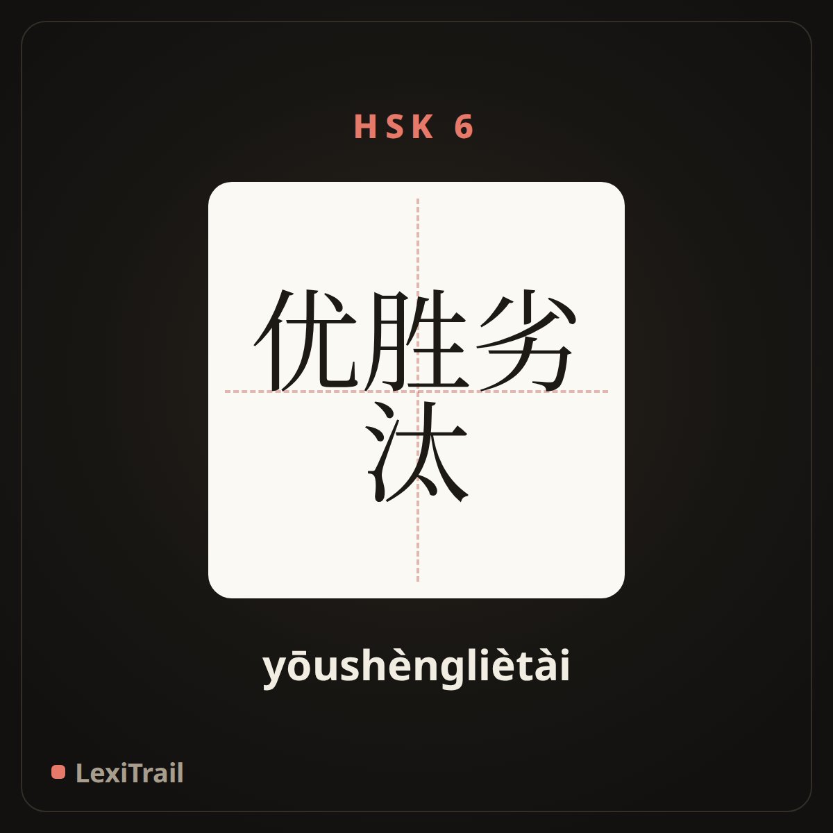 优胜劣汰 — the Chinese character for Survival of the fittest (yōushèngliètài), stroke diagram