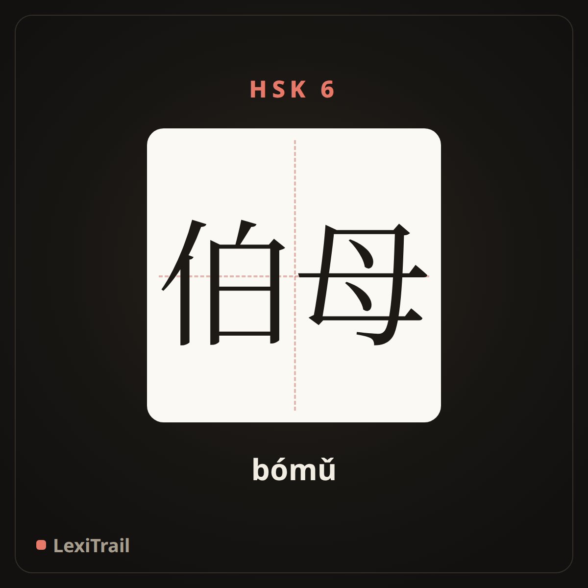 伯母 — the Chinese character for Aunt (bómǔ), stroke diagram