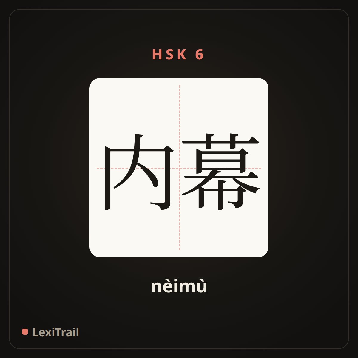 内幕 — the Chinese character for Insider (nèimù), stroke diagram