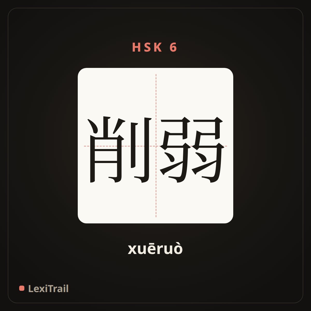 削弱 — the Chinese character for weaken; cripple (xuēruò), stroke diagram