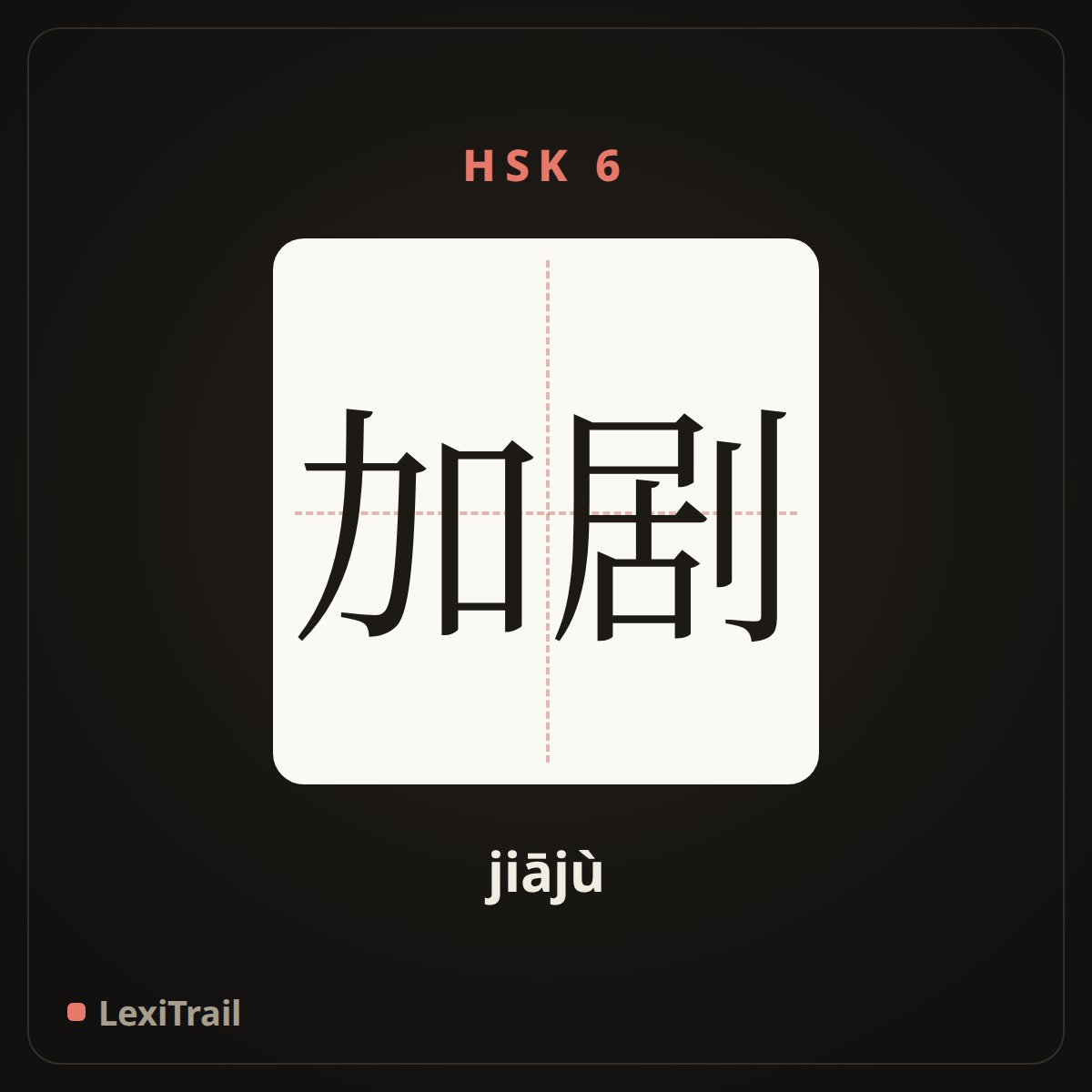 加剧 — the Chinese character for exacerbate (jiājù), stroke diagram