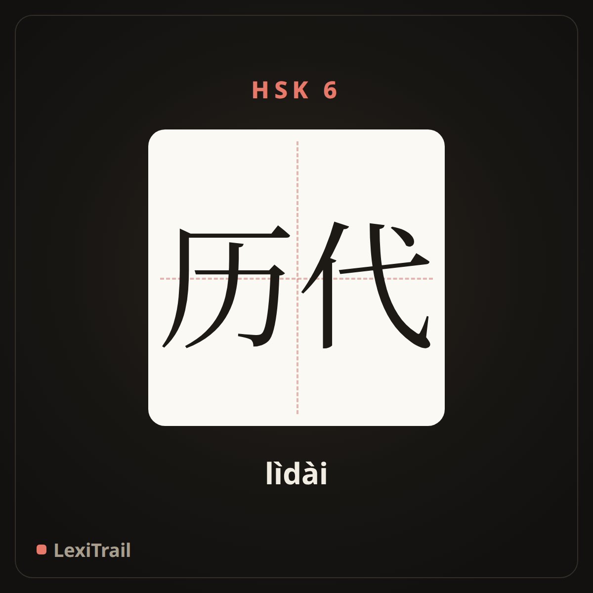 历代 — the Chinese character for past dynasties (lìdài), stroke diagram