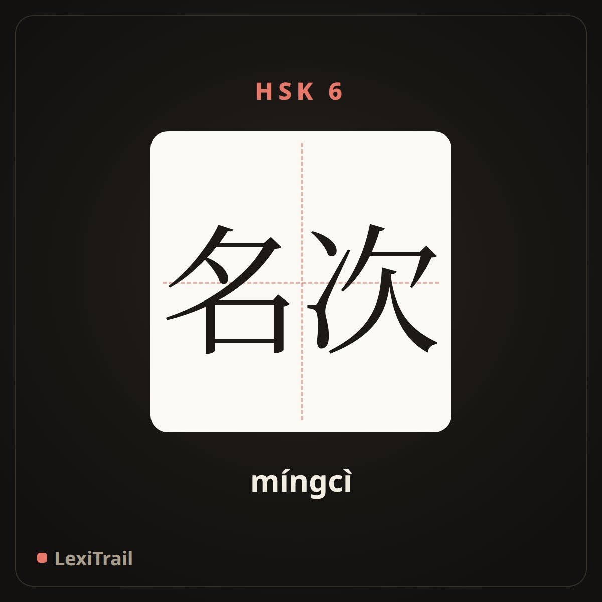 名次 — the Chinese character for Ranking (míngcì), stroke diagram