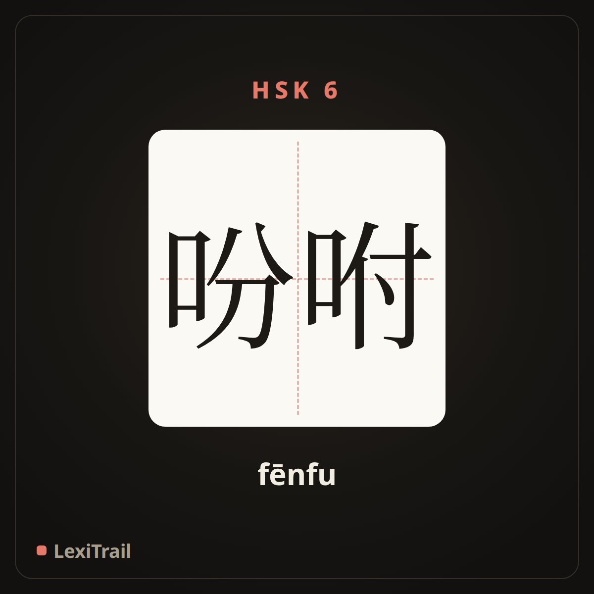 吩咐 — the Chinese character for Tell (fēnfu), stroke diagram