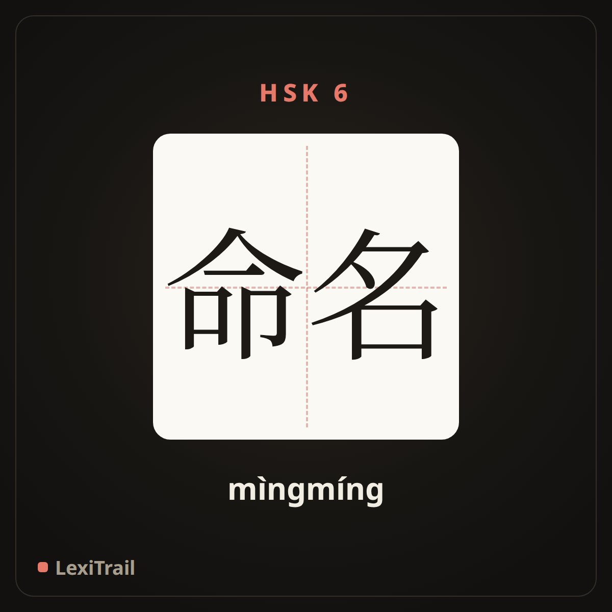 命名 — the Chinese character for call; nominate (mìngmíng), stroke diagram