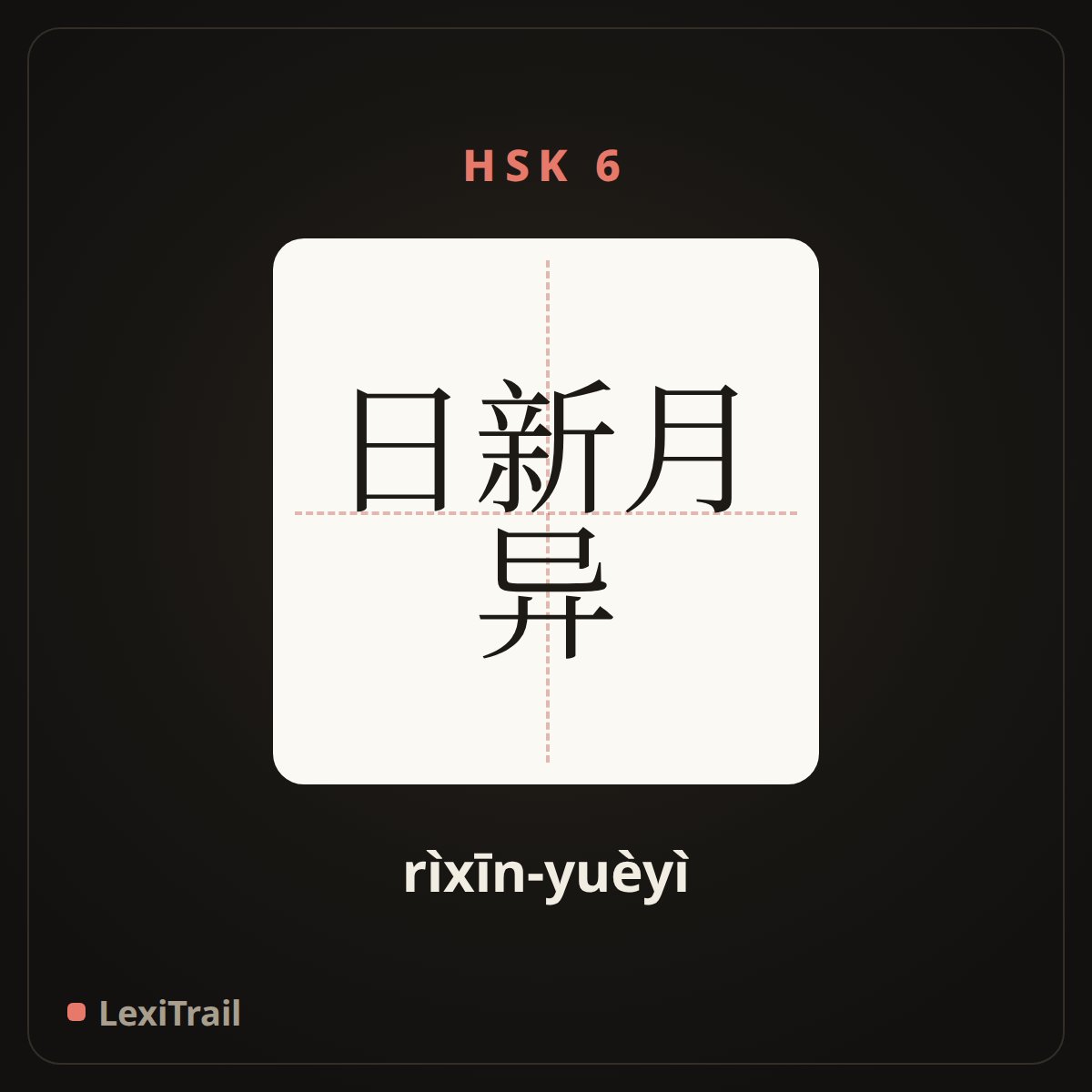 日新月异 — the Chinese character for Change rapidly (rìxīn-yuèyì), stroke diagram