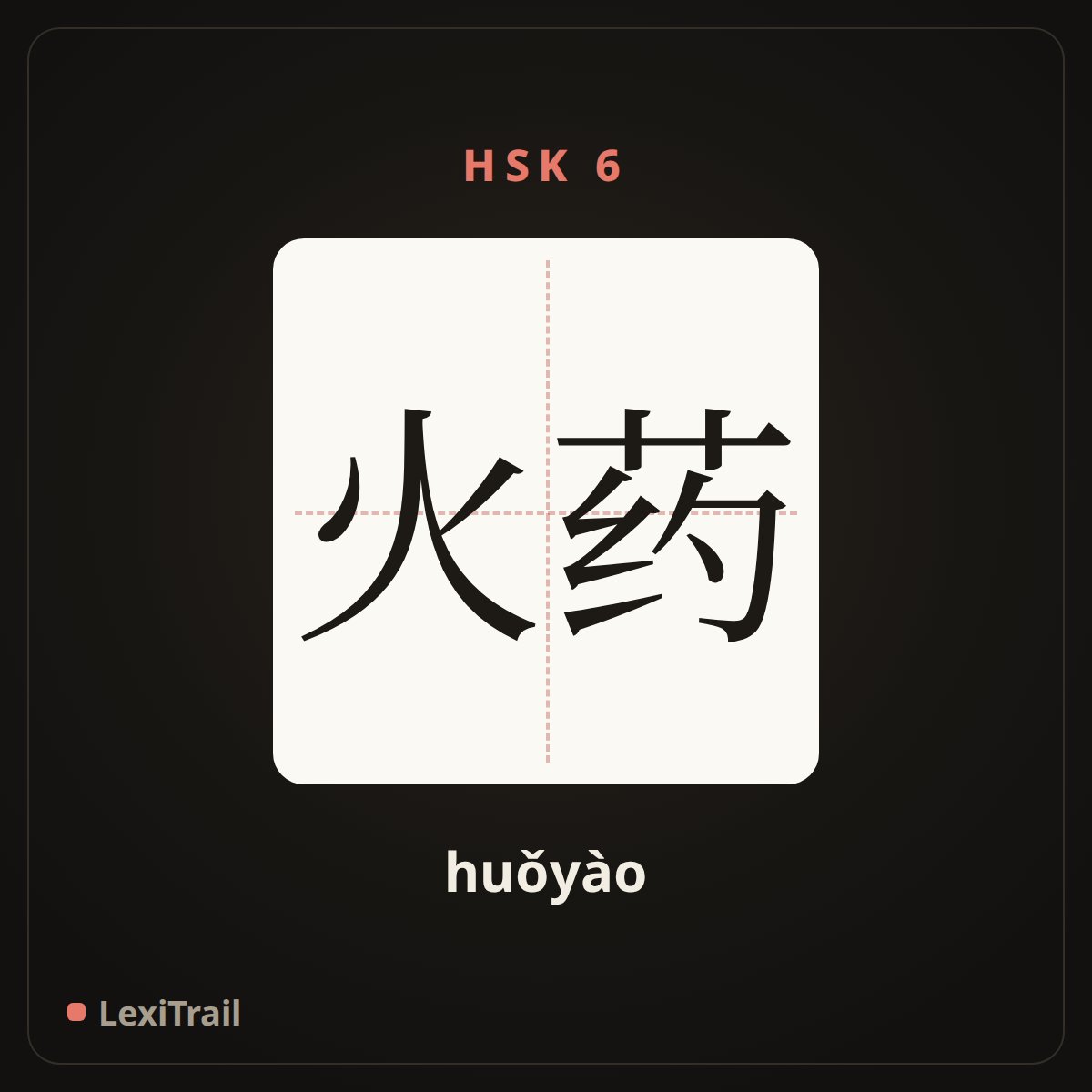 火药 — the Chinese character for gunpowder (huǒyào), stroke diagram