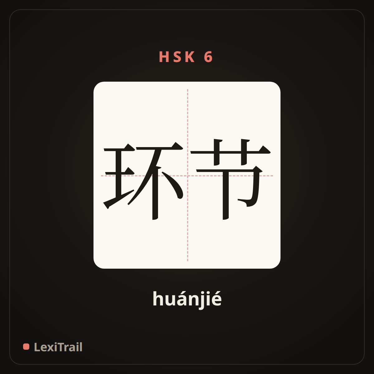环节 — the Chinese character for link (huánjié), stroke diagram