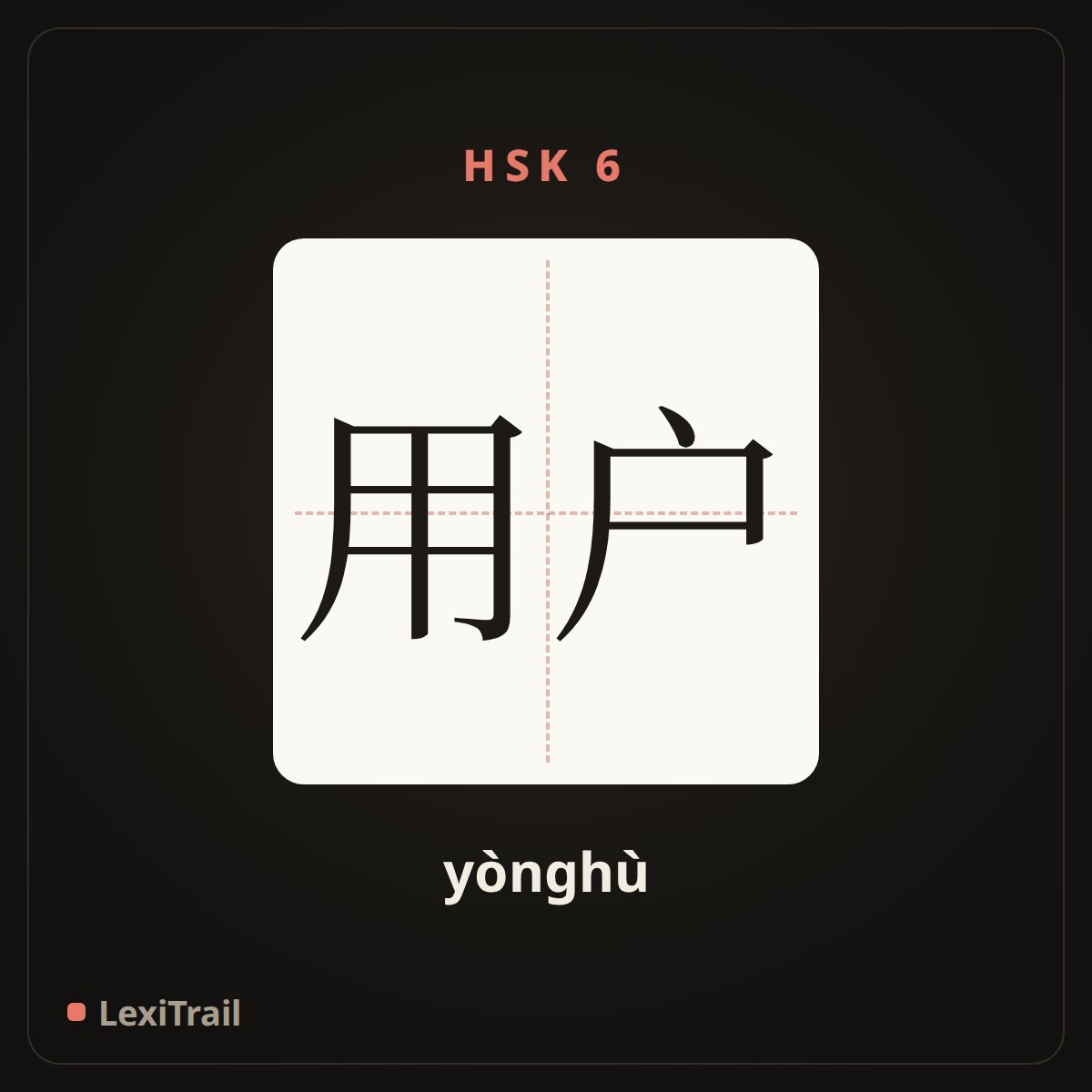 用户 — the Chinese character for user (yònghù), stroke diagram